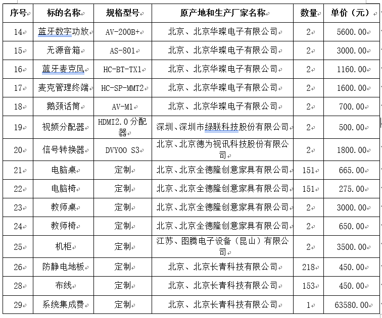 9fae0142f5f217834196299d207cd39f.png a1c42817-a21b-461c-8b23-36428cbbf827.png