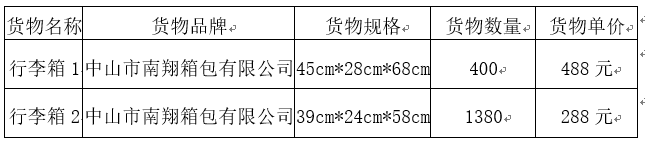 60f93e4602a78c4ef23342b0f60f9218.png e90d0f22-a38b-4588-b223-080fc097007c.png
