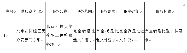 06914abc5ab48928b932dd2d712d0258.png cece65f6-359c-40e7-8559-7cfb17ec808d.png