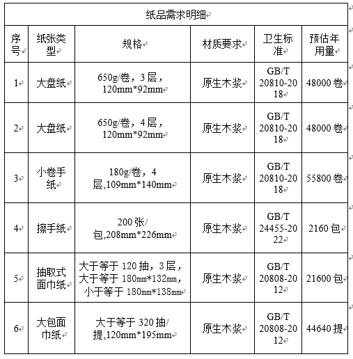 26fbc502-6b1d-4692-b879-0ec740f8624f.png