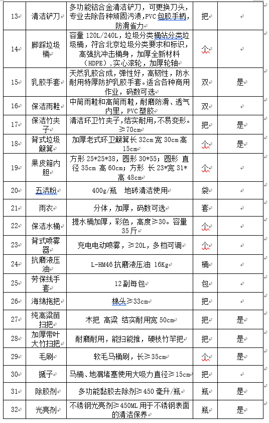 5428d4a7-101b-4488-9fb1-b367fb1e2e03.png