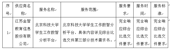 6f2246bc-b748-4544-a504-11074d8d364c.png