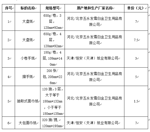 16d250616d358d1866b2dcd11e4ff1bb.png 65337d62-cb7f-4dba-b1e5-e91785b63d6c.png