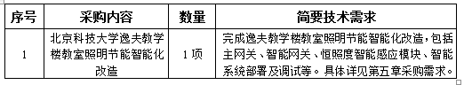 7d474d9ff93db842e7a32c28dac89ea3.png image.png