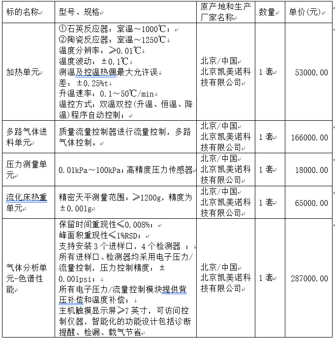 68ab20e704a825a92031617d76637524.png cea9946a-56b3-4bff-a2cf-426f21401a33.png