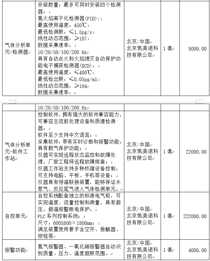 d096672f714f748228a770c969766250.png f683f227-51f8-4abe-97c4-f471f87ba64f.png