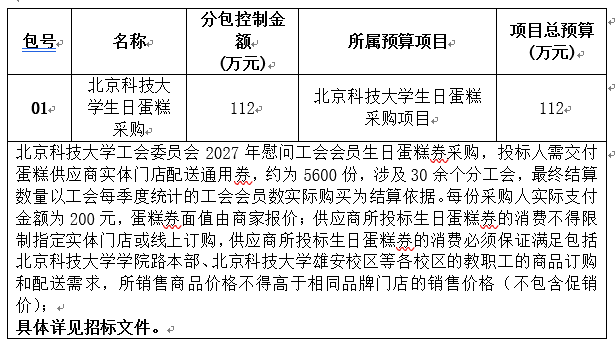 22ab5eebc87915f3b276e0cba14d5760.png cb3664aa-f7a7-4927-9758-f19a4d27c627.png